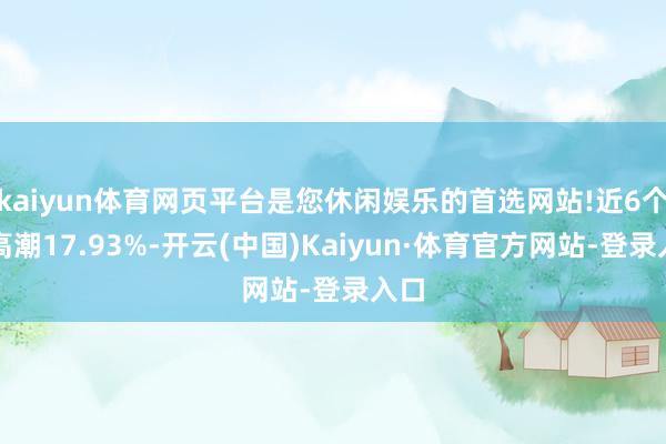 kaiyun体育网页平台是您休闲娱乐的首选网站!近6个月高潮17.93%-开云(中国)Kaiyun·体育官方网站-登录入口
