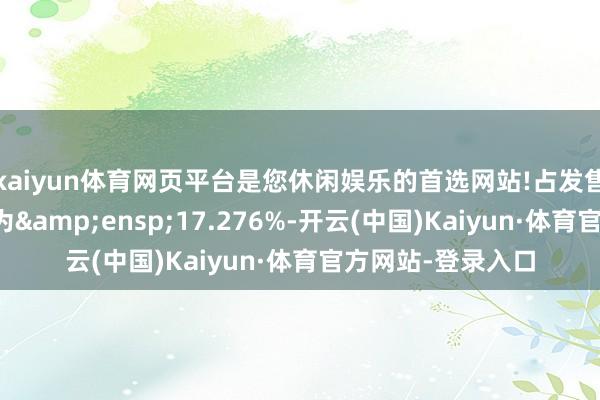 kaiyun体育网页平台是您休闲娱乐的首选网站!占发售份额总额的比例为 17.276%-开云(中国)Kaiyun·体育官方网站-登录入口